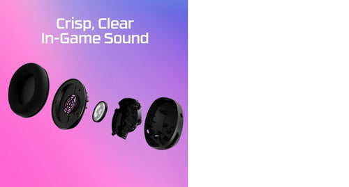 HyperX Cloud Stinger 2 Core Gaming Headsets Headset Wired Head-band Black HyperX Cloud Stinger 2 Core Gaming Headsets Headset Wired Head-band Black